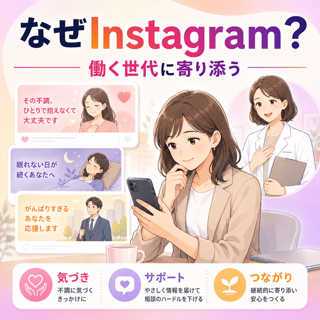 Instagramを通じて働く世代に心療内科の情報をやさしく届け、受診のハードルを下げる様子