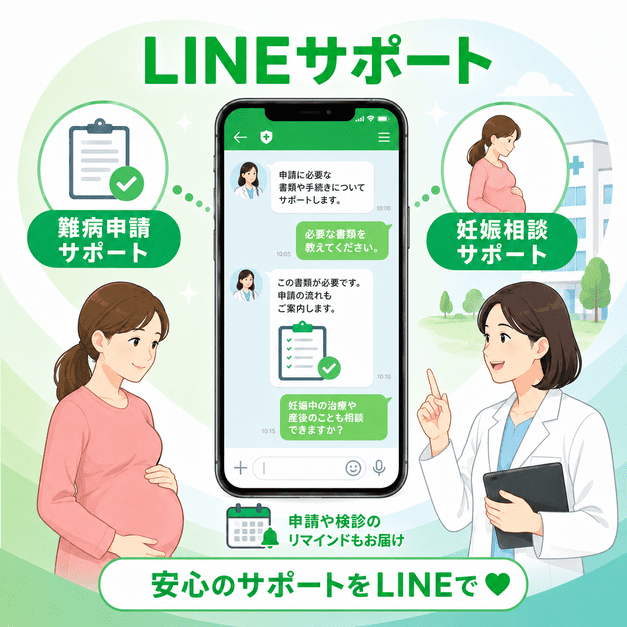 難病申請サポートと妊娠相談をLINEで受けられる患者支援のイメージ