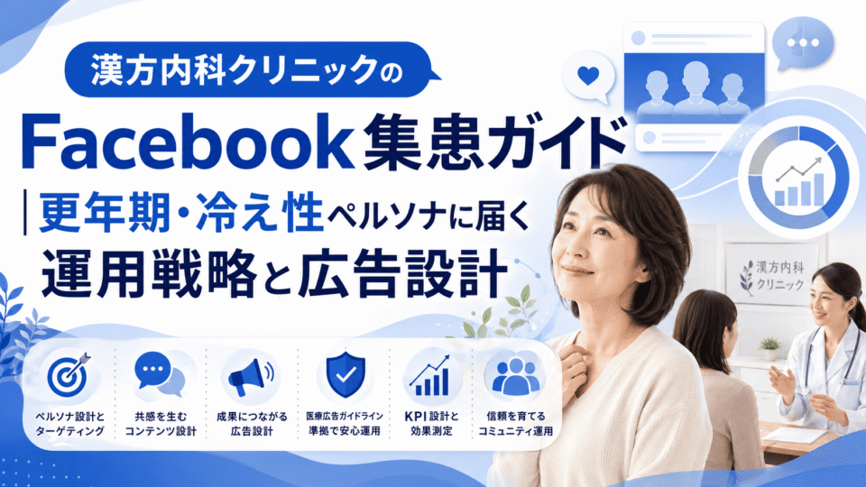 漢方内科クリニックのFacebook集患戦略を、更年期や冷え性に悩む中高年女性と医師、SNS運用アイコンで表した画像