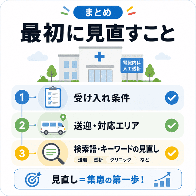 腎臓内科・人工透析クリニックのGoogleリスティング広告で最初に見直す受け入れ条件、送迎エリア、検索語を整理したチェックリスト