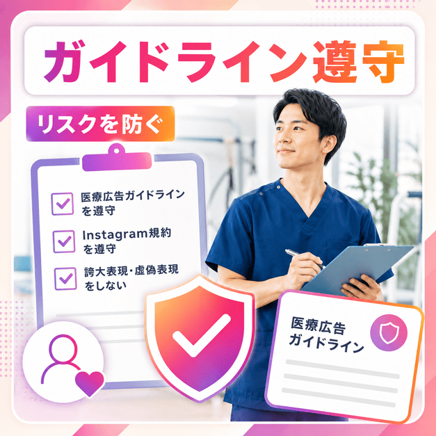 医療広告ガイドラインとInstagram規約を守り、リハビリ科クリニックの発信リスクを防ぐ様子を表したイラスト