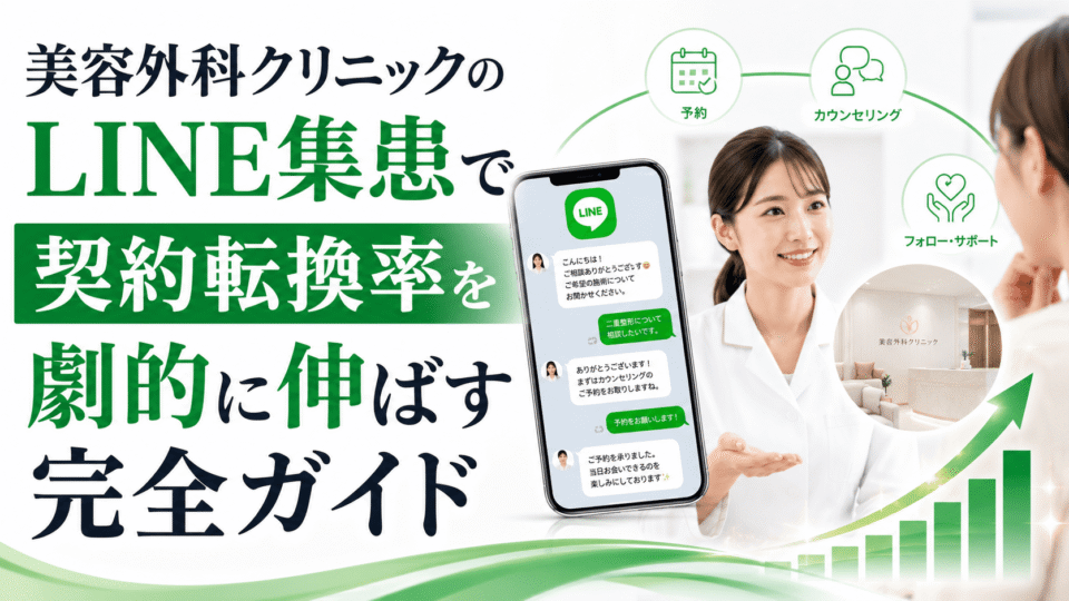 美容外科クリニックのLINE集患で、相談・予約・フォローを通じて契約転換率向上を目指すイメージ