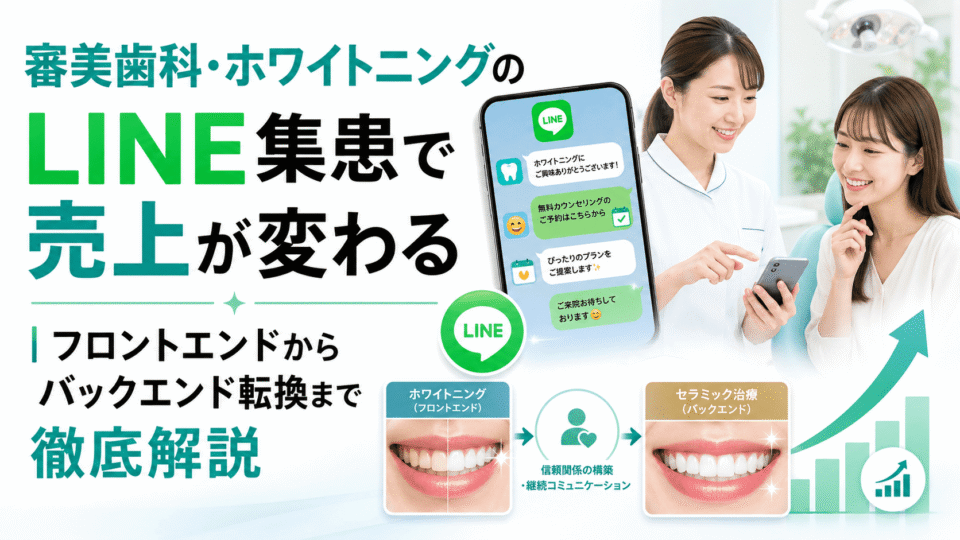 審美歯科・ホワイトニングのLINE集患で売上向上を目指すクリニック運用のイメージ
