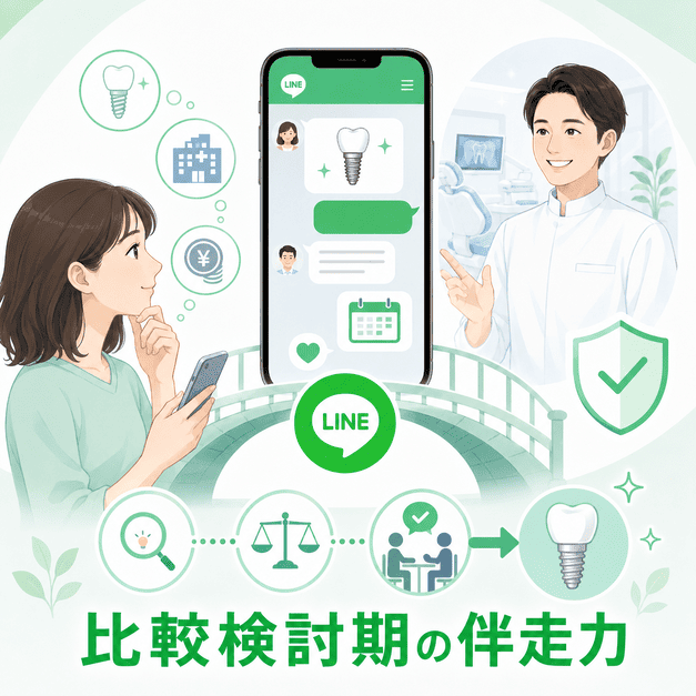 インプラント治療を検討する患者と歯科医師がLINEでつながり、比較検討期の不安や疑問に寄り添う様子