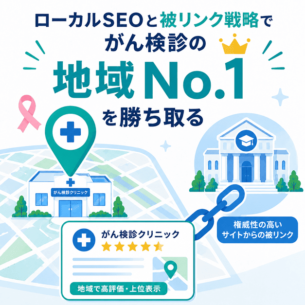 ローカルSEOと権威性の高い被リンクによって、がん検診クリニックの地域評価と上位表示を高めることを示した図解