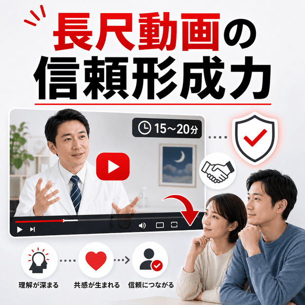 睡眠外来の医師が長尺動画で疾患を丁寧に解説し、患者や配偶者の信頼形成につなげる様子
