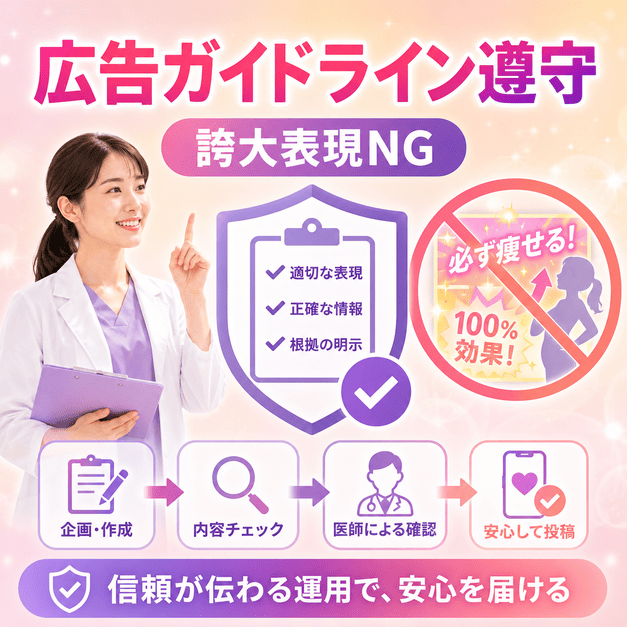 医療広告ガイドラインを守り、誇大表現を避けながらInstagram投稿を確認するイメージ
