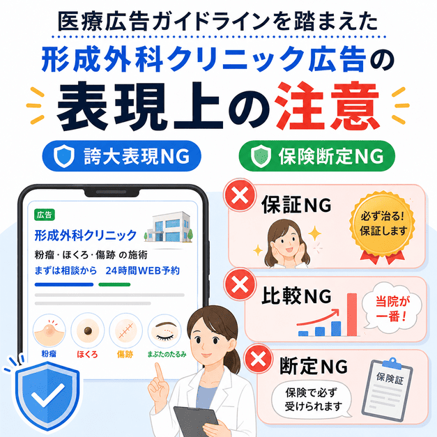 医療広告ガイドラインを踏まえ、誇大表現や保険適用の断定表現を避ける注意点を示したイラスト