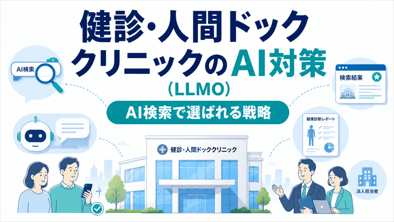 健診・人間ドッククリニックがAI検索で選ばれるためのLLMO対策を示したアイキャッチ画像