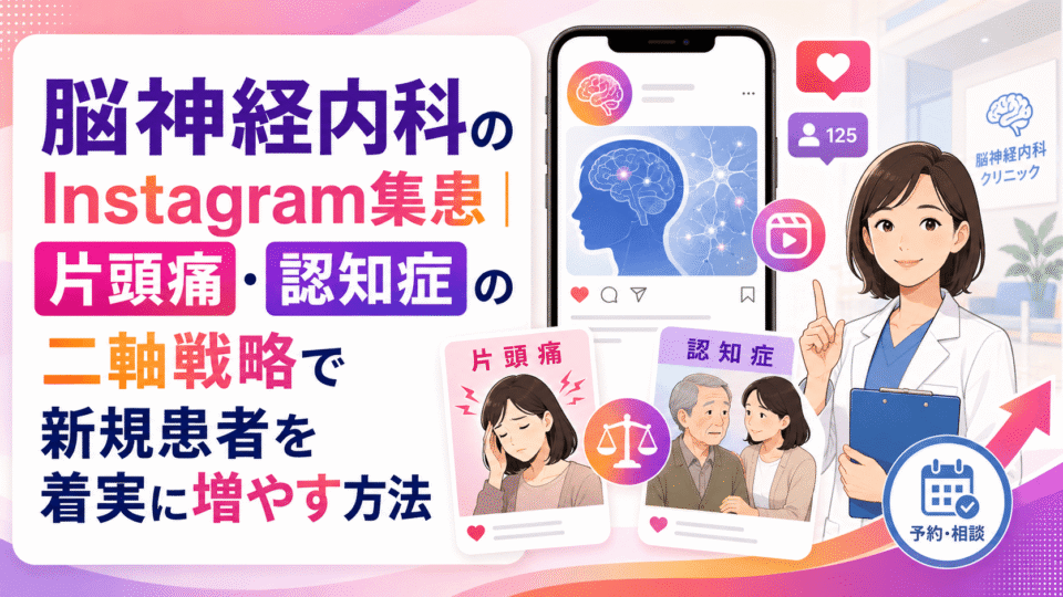 脳神経内科のInstagram集患について、片頭痛患者と認知症介護家族への二軸戦略を医師とスマートフォンで表現した画像