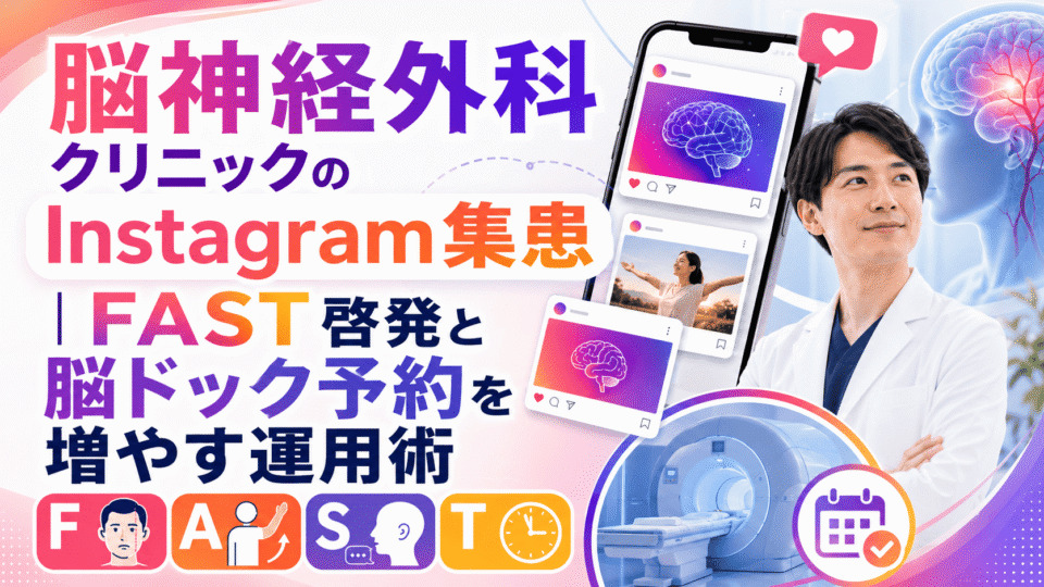 脳神経外科クリニックのInstagram集患でFAST啓発と脳ドック予約導線を表したアイキャッチ画像