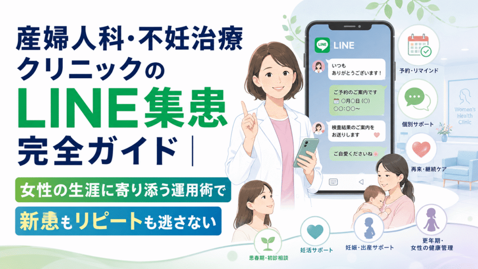 産婦人科・不妊治療クリニックのLINE集患をテーマに、女性医師とスマートフォンのLINE画面、妊活・妊娠・更年期・継続通院の流れを表したアイキャッチ画像