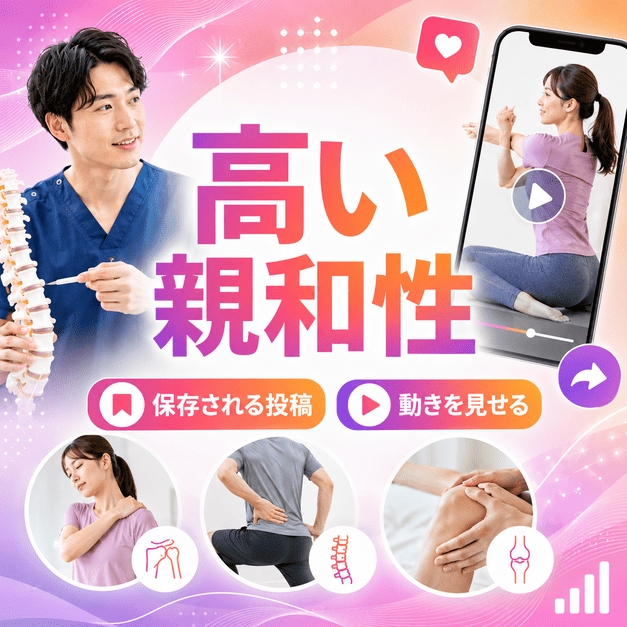 整形外科医とリハビリ動画、保存や発見を示すアイコンでInstagramとの高い親和性を表したイラスト