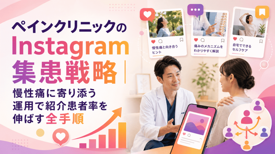 ペインクリニックのInstagram集患戦略を表す、医師と患者の相談風景とSNS投稿カードを組み合わせたアイキャッチ画像