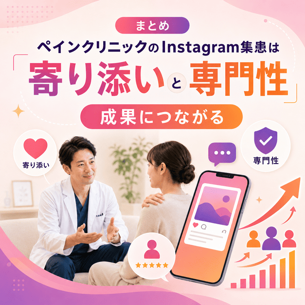 寄り添いと専門性を両立してペインクリニックのInstagram集患成果につなげるまとめイラスト