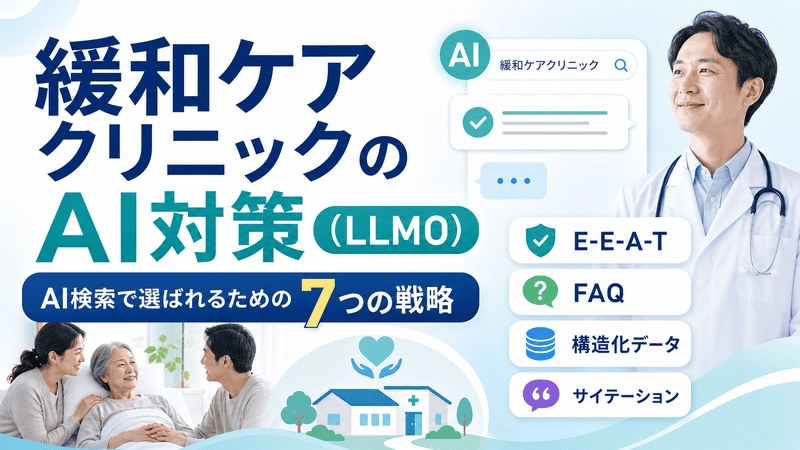 緩和ケアクリニックのAI対策としてLLMO戦略やE-E-A-T、FAQ、構造化データを示したアイキャッチ画像