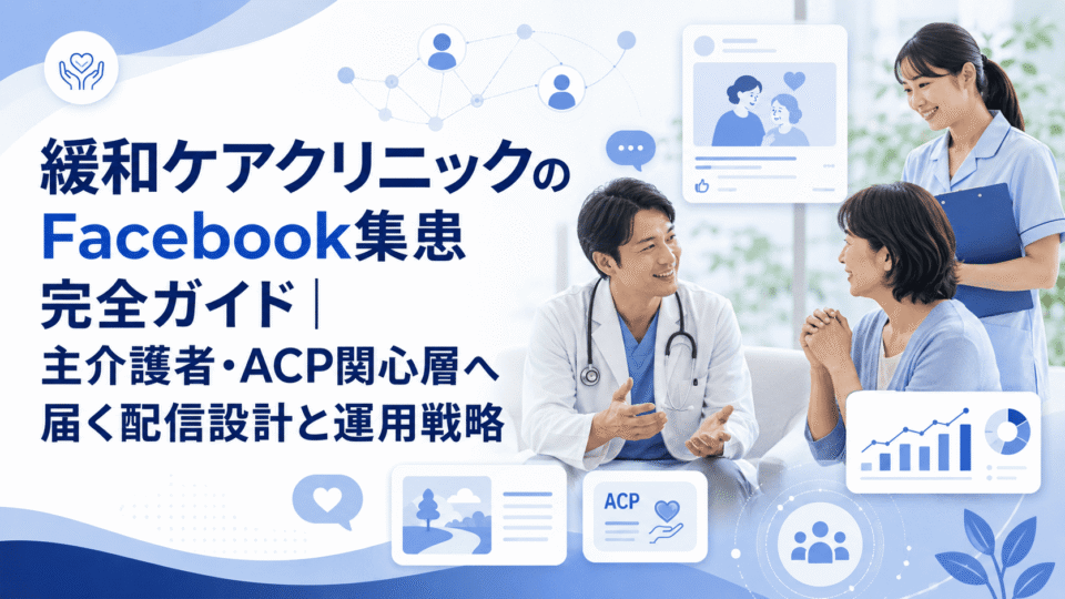 緩和ケアクリニックのFacebook集患戦略を、医師と家族介護者、SNS配信や分析イメージで表したアイキャッチ画像