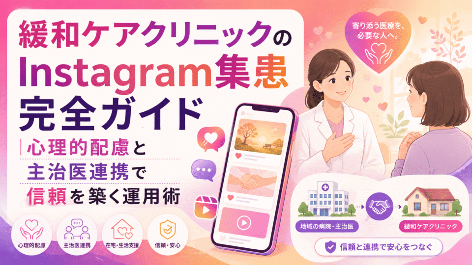 緩和ケアクリニックのInstagram集患で、心理的配慮や主治医連携を通じて信頼を築く運用を表したアイキャッチ画像