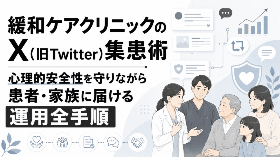 緩和ケアクリニックのX運用で心理的安全性を守りながら患者と家族に情報を届ける様子