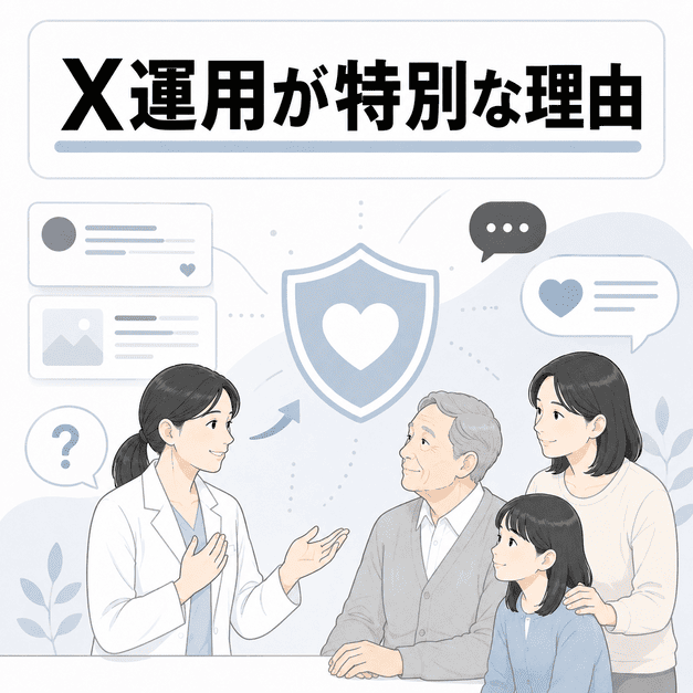緩和ケアクリニックのX運用が他の診療科と異なり、患者や家族への配慮が必要なことを示すイラスト
