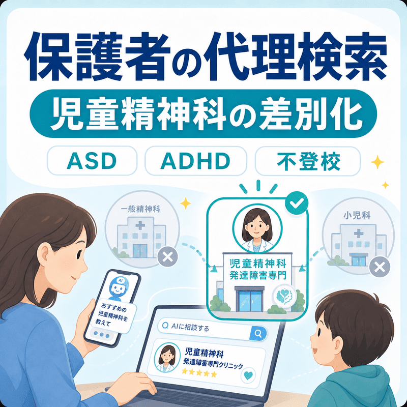 保護者がAI検索で児童精神科や発達障害専門クリニックを探し、一般精神科や小児科との差別化を確認しているイラスト