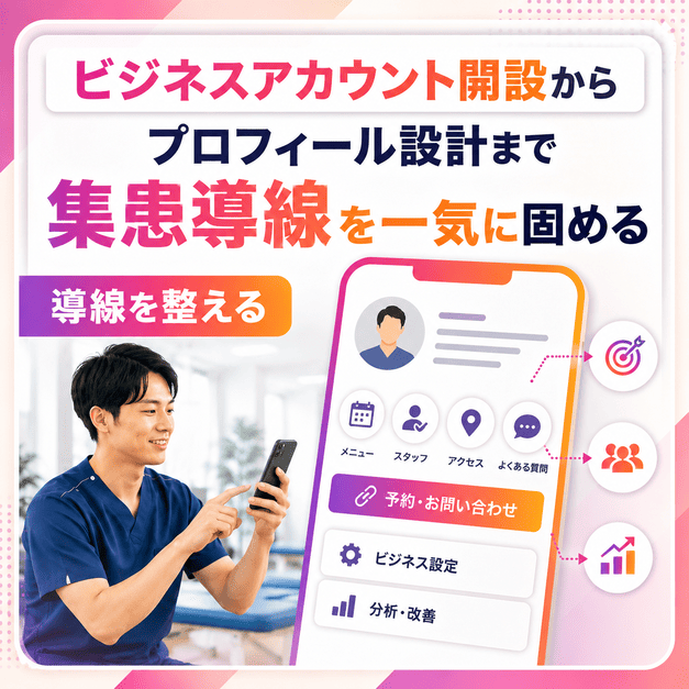 リハビリ科クリニックのビジネスアカウント開設とプロフィール設計、予約導線の整備を表したイラスト