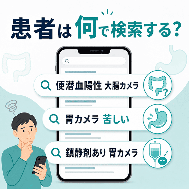 検査を迷う患者が便潜血陽性や胃カメラの苦しさ、鎮静剤ありの検査について検索する様子を示した図