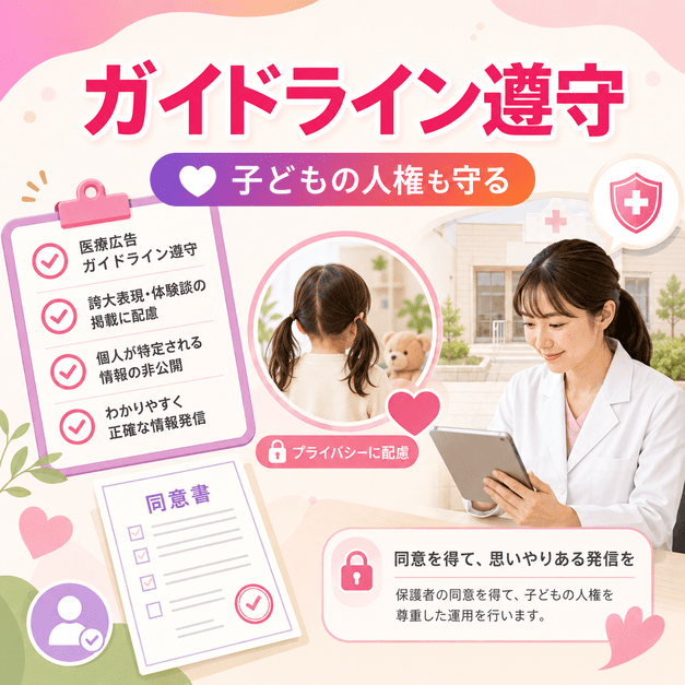 医療広告ガイドライン遵守、保護者同意、子どものプライバシー配慮を表したイラスト