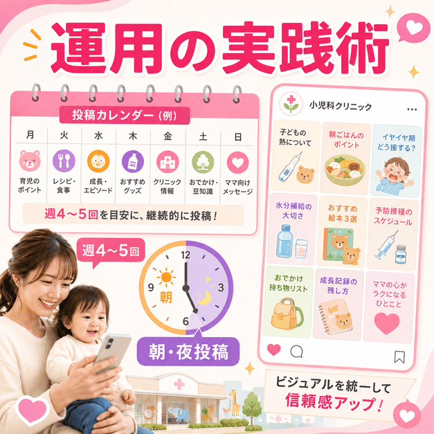 投稿カレンダー、朝夜の投稿時間、統一感のあるフィードを使ってInstagram運用を表したイラスト