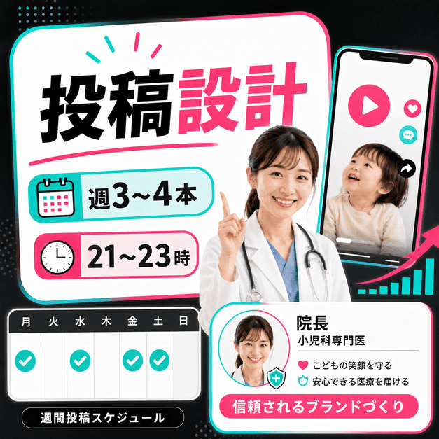 小児科TikTokの投稿頻度や投稿時間、院長ブランディングを、週間スケジュールと医師プロフィールで表したイラスト