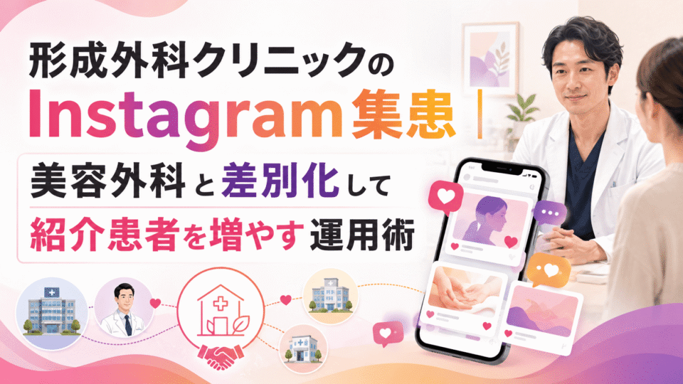 形成外科クリニックがInstagramで美容外科との差別化を伝え、紹介患者を増やす運用を表したイメージ