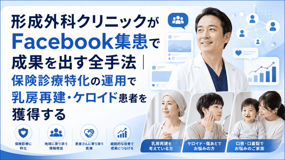 形成外科クリニックがFacebook集患で保険診療の乳房再建やケロイド治療の患者に情報発信するイメージ