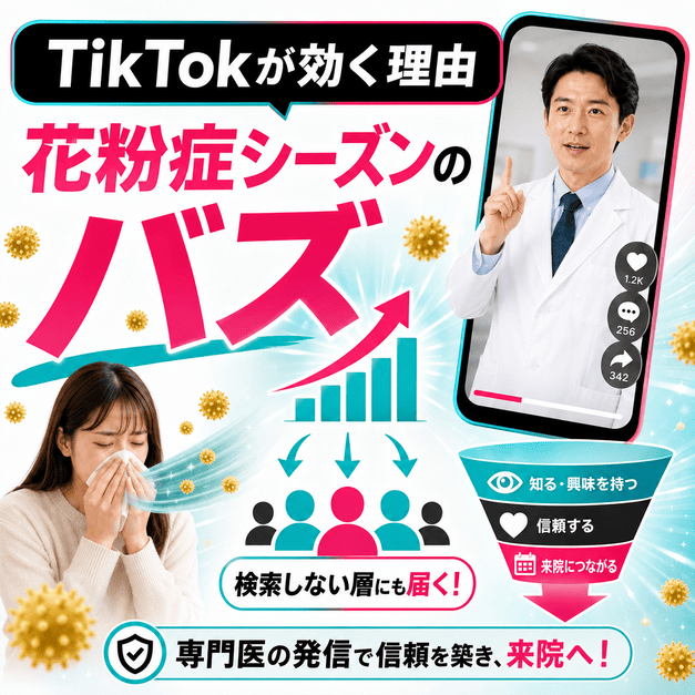 花粉症に悩む患者へTikTok動画を通じて専門医の情報が届き、来院につながる流れ