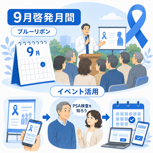 9月の前立腺がん啓発月間にブルーリボンや市民公開講座を活用してPSA検査の関心を高める図解