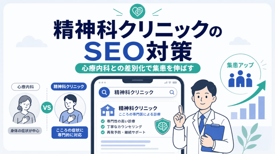 精神科クリニックのSEO対策として、心療内科との差別化や検索導線、集患向上を表したアイキャッチ画像