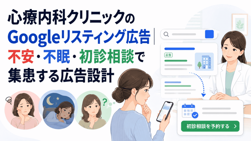 心療内科クリニックのGoogleリスティング広告で、不安・不眠・初診相談の患者に届く広告設計を表したイラスト