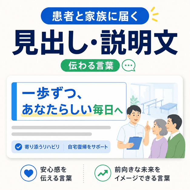 リハビリ広告の見出しと説明文で患者や家族に伝わる言葉を設計する様子を示したイラスト