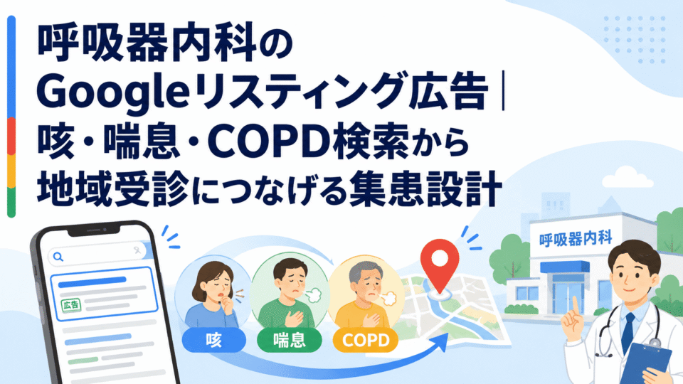 呼吸器内科のGoogleリスティング広告で咳・喘息・COPD検索から地域受診につなげる集患設計を表した図解
