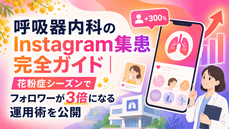 呼吸器内科クリニックのInstagram集患戦略を、花粉症シーズンのフォロワー増加や予約導線とともに表したイラスト