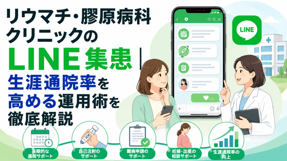 リウマチ・膠原病科クリニックのLINE運用で、生涯通院率向上や自己注射支援、難病申請サポートを行うイメージ