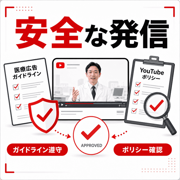 医療広告ガイドラインとYouTubeポリシーを確認しながら、安全に医療情報を発信する様子を表したイラスト