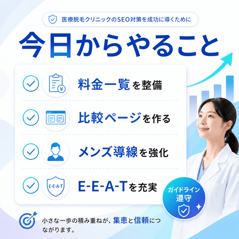 医療脱毛クリニックがSEO対策で今日から取り組むべき、料金一覧・比較ページ・メンズ導線・E-E-A-Tのチェックリスト図