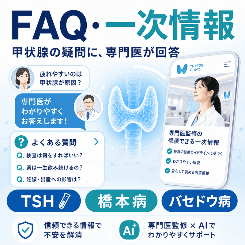 甲状腺専門クリニックのサイトに、Physician・FAQ・MedicalProcedureなどの構造化データを実装するイメージを示した図