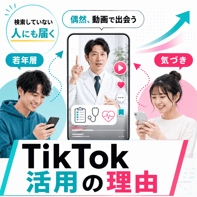 TikTokのショート動画を通じて、健診を検索していない若年層にもクリニック情報が届く様子を表したイラスト