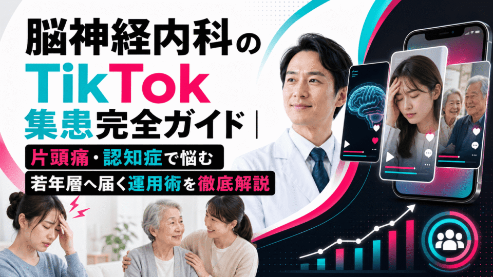 脳神経内科のTikTok集患をテーマに、医師、片頭痛に悩む若年女性、認知症介護家族、動画配信と分析グラフを組み合わせたアイキャッチ画像