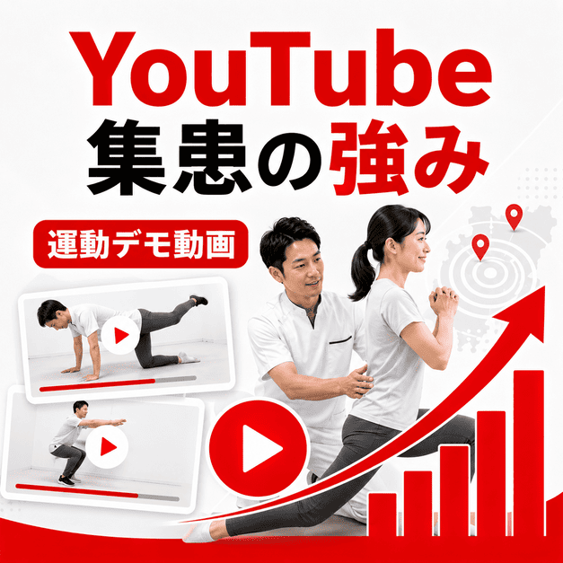整形外科クリニックが運動デモ動画を活用して患者との接点を増やすYouTube集患の強みを示したイラスト