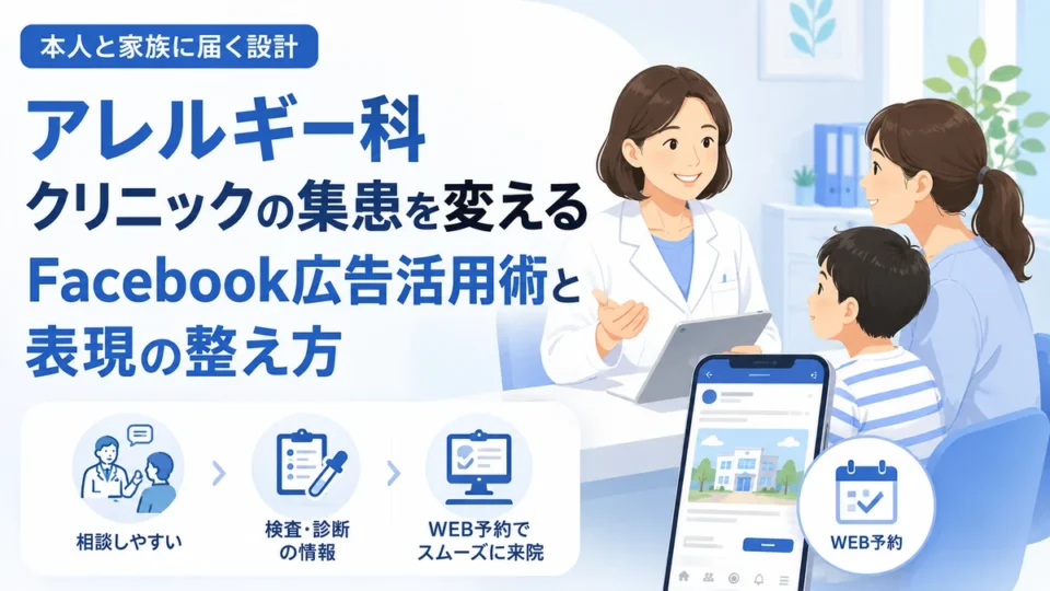 アレルギー科クリニックのFacebook広告活用と表現設計の全体像を示すアイキャッチ画像