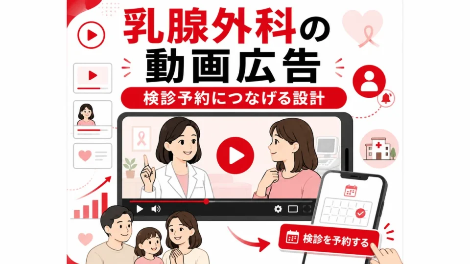乳腺外科クリニックのYouTube広告で検診予約につなげる設計を示すアイキャッチ画像
