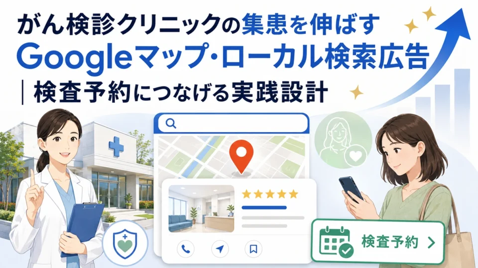 がん検診クリニックのGoogleマップ・ローカル検索広告と検査予約導線の全体像を示すアイキャッチ画像