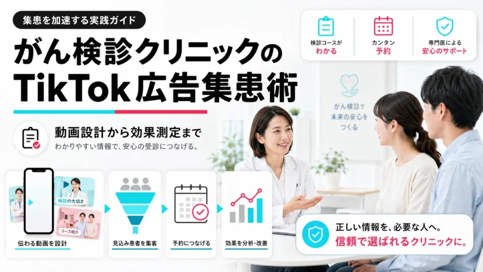 がん検診クリニックのTikTok広告集患術を動画設計から効果測定まで示すアイキャッチ画像
